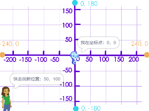 9_第九课_找到坐标点.sb3