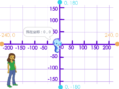 9_第九课_找到坐标点m.sb3