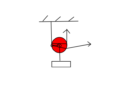 科学道理