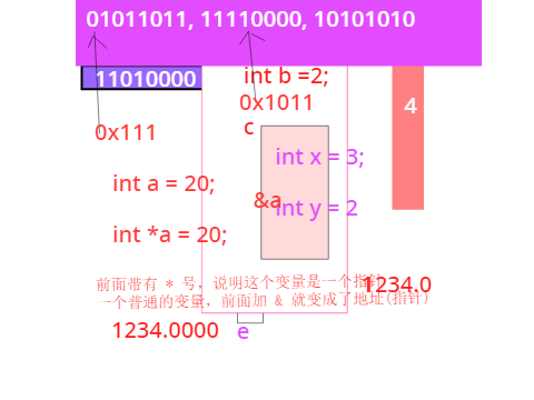 未命名