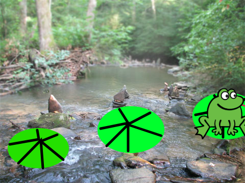 小青蛙过河