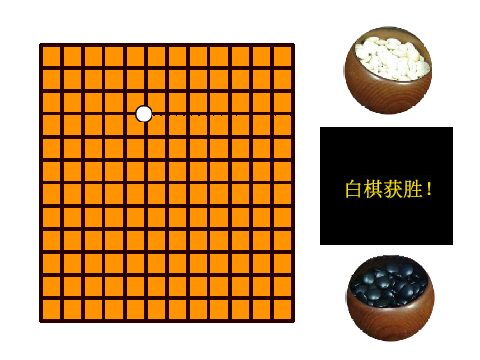 双人五子棋 - 副本1636094024 - 副本1636158934 - 副本1636863394 - 副本1637135972