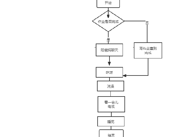 流程图.sb3